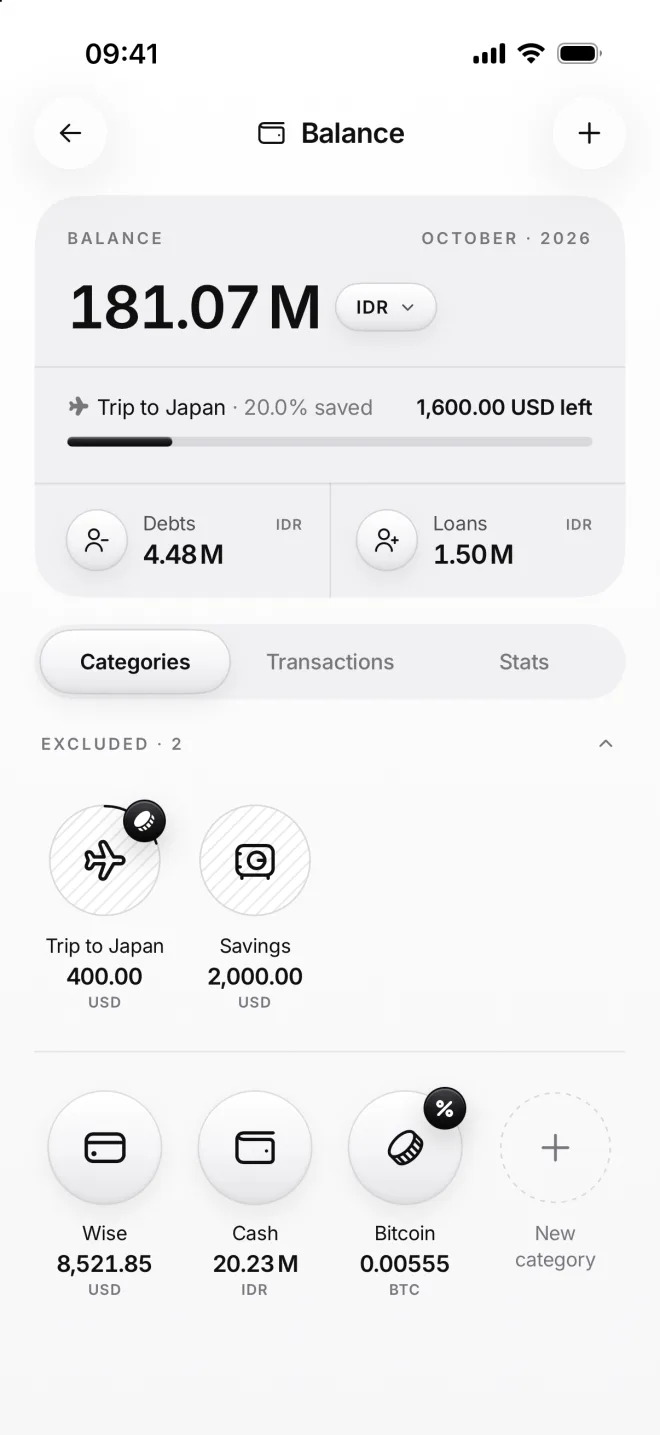 The Balance page three months on: Trip to Japan and Savings left out of the total, then Wise, Cash and Bitcoin