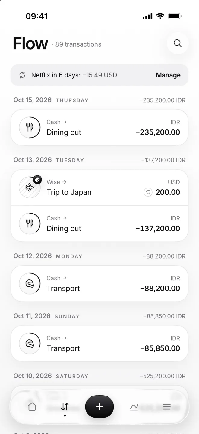 Flow on October 15: Netflix in 6 days at the top, then the latest transactions day by day