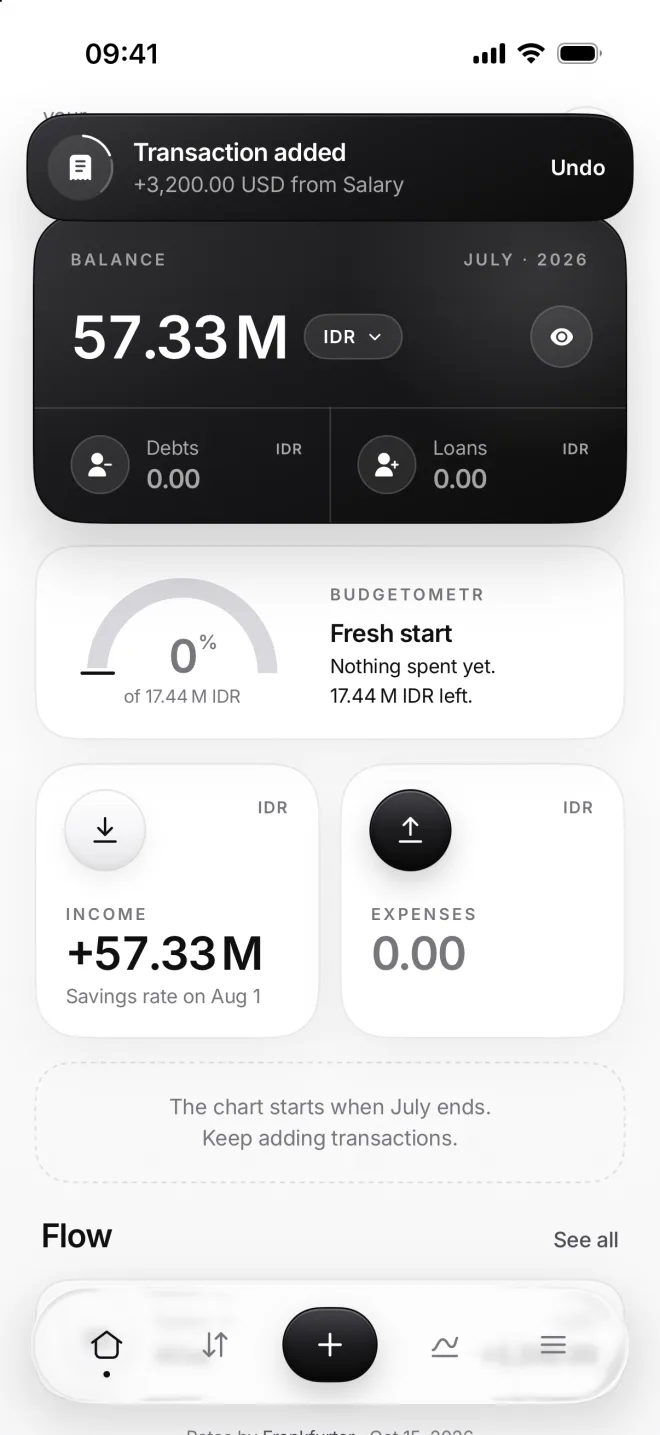Home with the banner Transaction added, +3,200.00 USD from Salary, and the balance at 57.29 million rupiahs