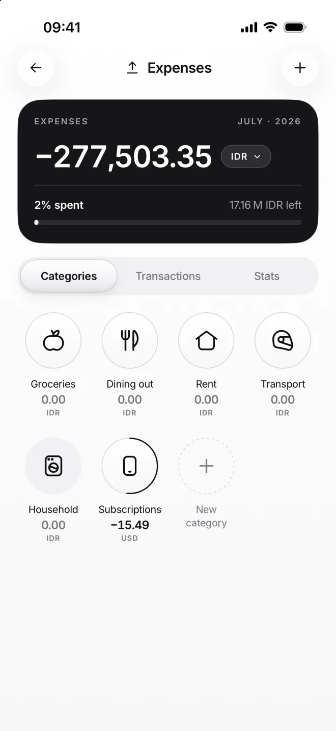 The Expenses page with 2% spent and the Subscriptions dial half full at −15.49 US dollars
