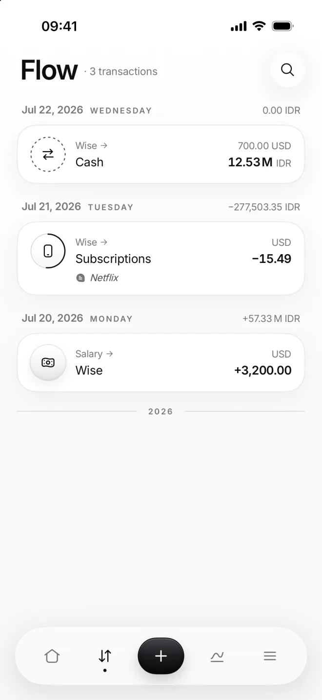 Flow with the transfer from Wise to Cash on July 22 and a day total of 0.00