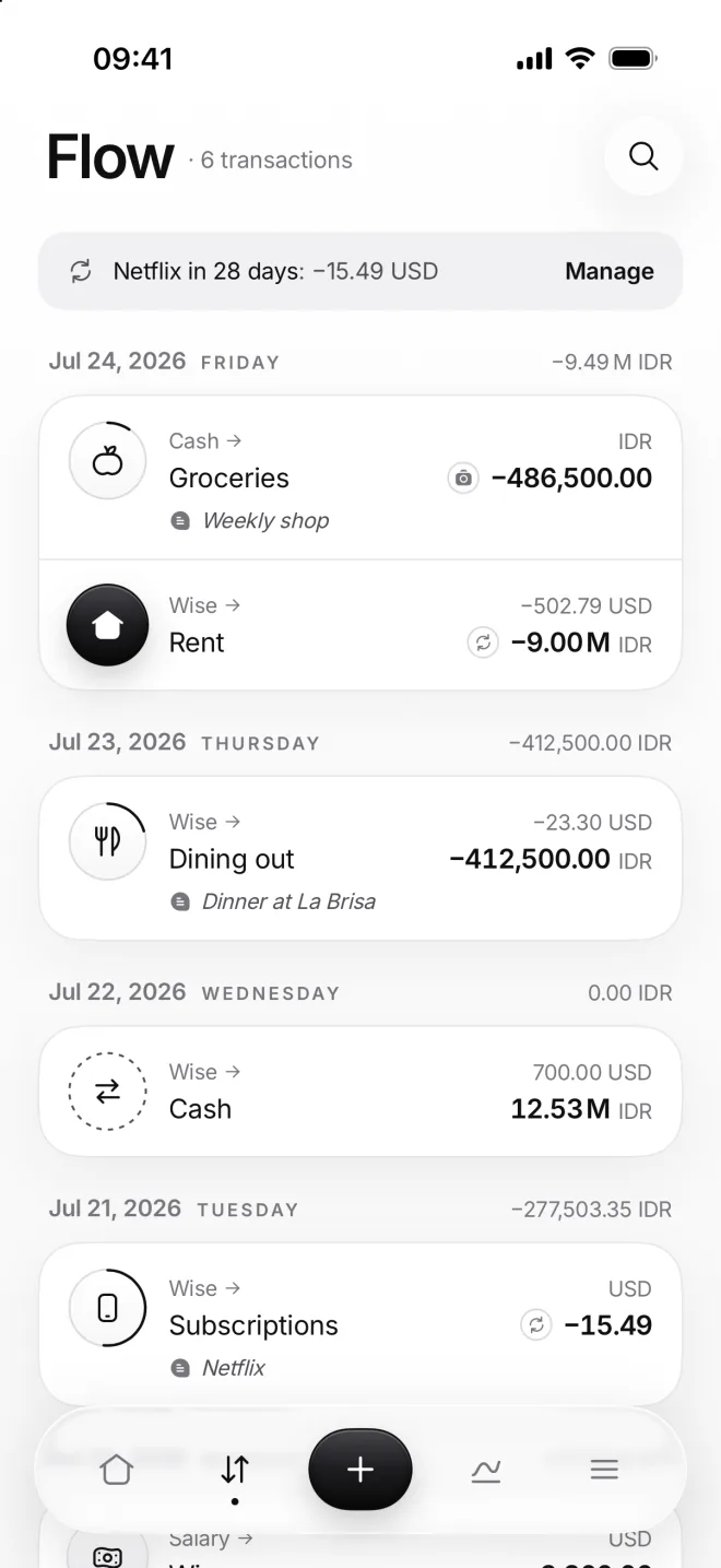 Flow with the strip Netflix in 28 days, −15.49 USD, and Manage above the transactions