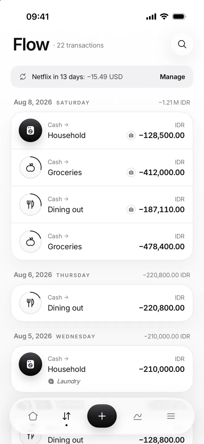 Flow on August 8: Household, Groceries and Dining out, each with a receipt mark