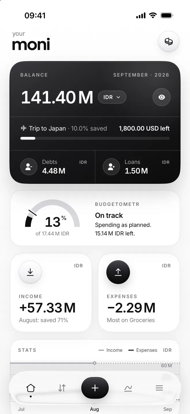 Home with Trip to Japan under the balance: 10.0% saved, 1,800.00 USD left
