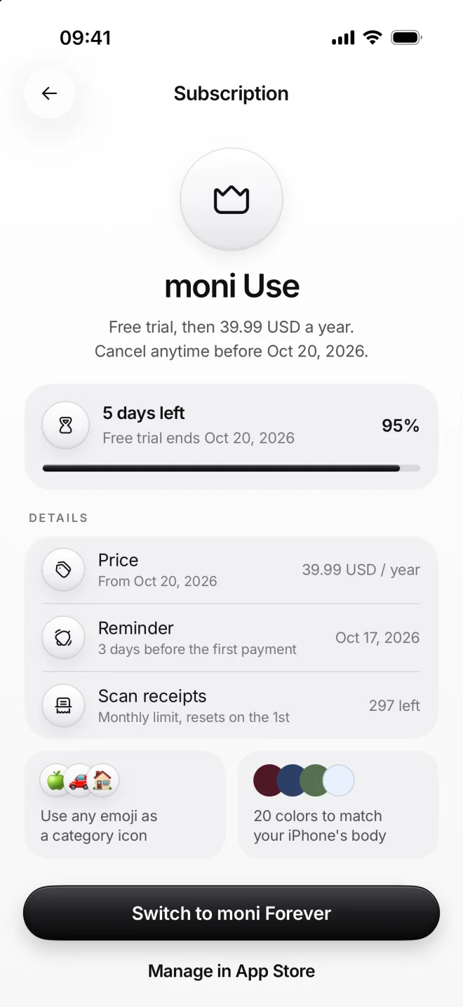 The moni Use page in its free trial: 5 days left until Oct 20, 2026, the price from that day and the reminder on Oct 17